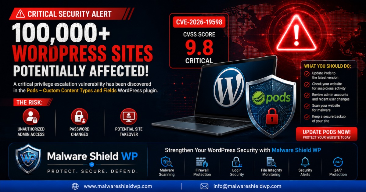 Critical Pods WordPress Plugin Vulnerability Puts 100,000+ Sites at Risk